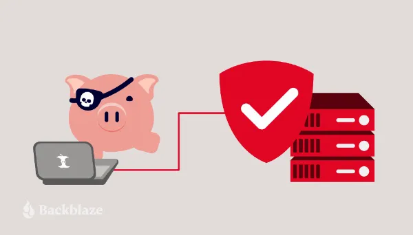 Hình ảnh minh hoạ tấn công mạng