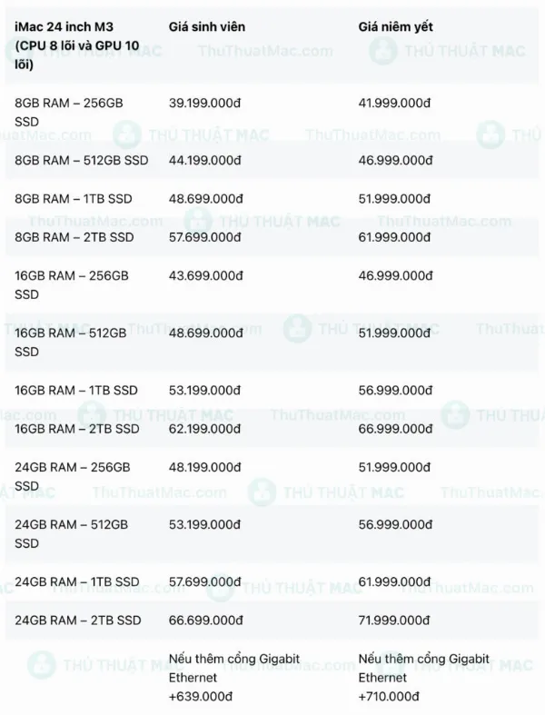 Bảng giá iMac M3 24-inch 8-core CPU, 10-core GPU cho sinh viên
