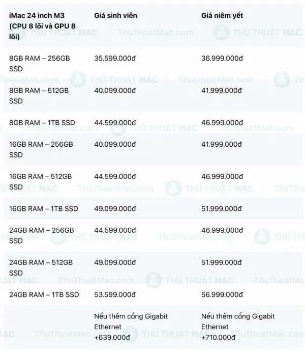 Bảng giá iMac M3 24-inch 8-core CPU, 8-core GPU cho sinh viên