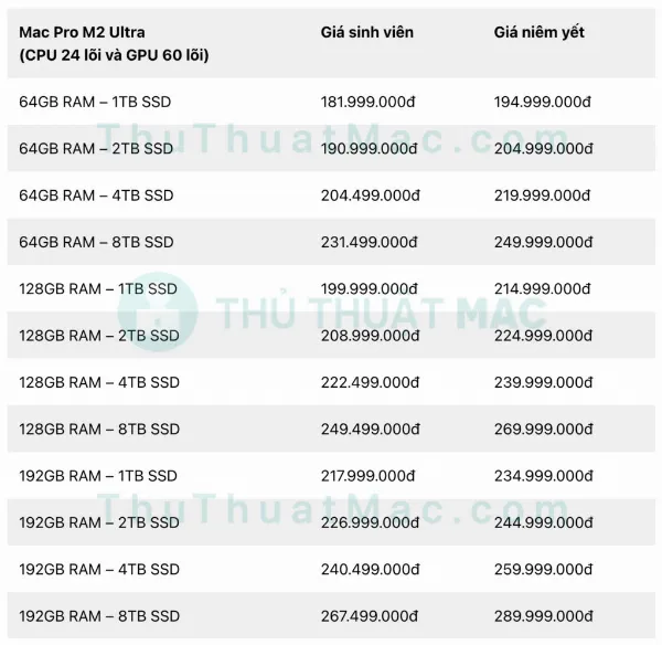 Bảng giá Mac Pro M2 Ultra dạng thùng ngang 24-core CPU, 60-core GPU cho sinh viên