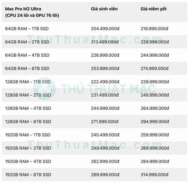 Bảng giá Mac Pro M2 Ultra dạng thùng ngang 24-core CPU, 76-core GPU cho sinh viên