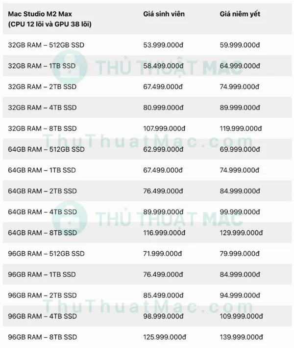 Bảng giá Mac Studio M2 Max 12-core CPU, 38-core GPU cho sinh viên