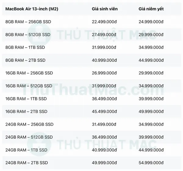 Bảng giá MacBook Air M2 13-inch cho sinh viên