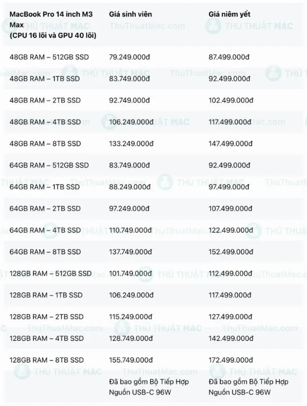 Bảng giá MacBook Pro M3 Max 14-inch 16-core CPU, 40-core GPU cho sinh viên