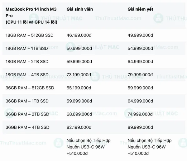 Bảng giá MacBook Pro M3 Pro 14-inch 11-core CPU, 14-core GPU cho sinh viên