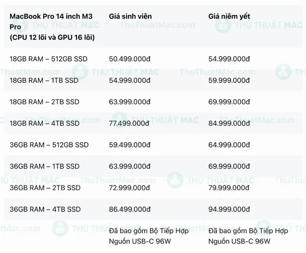 Bảng giá MacBook Pro M3 Pro 14-inch 12-core CPU, 18-core GPU cho sinh viên