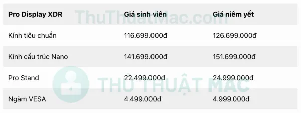 Bảng giá Pro Display XDR cho sinh viên
