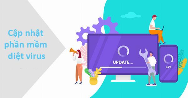 Cập Nhật Phần Mềm Diệt Virus