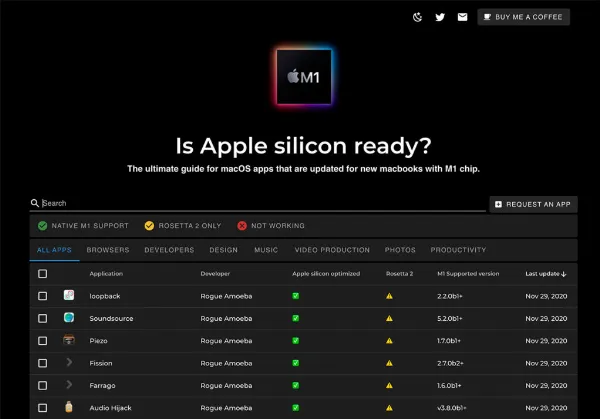 Giao diện Is Apple Silicon Ready