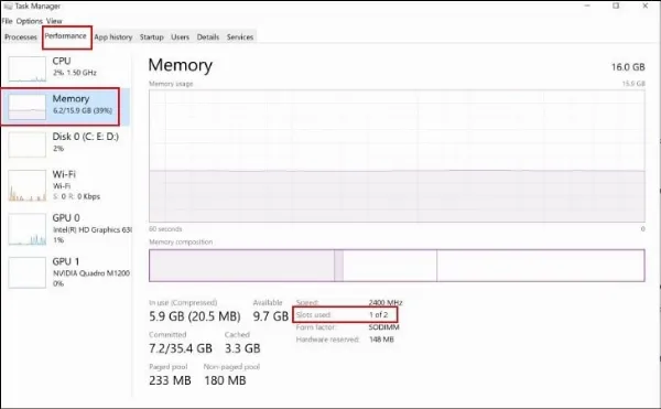 Kiểm tra tình trạng bottleneck máy tính