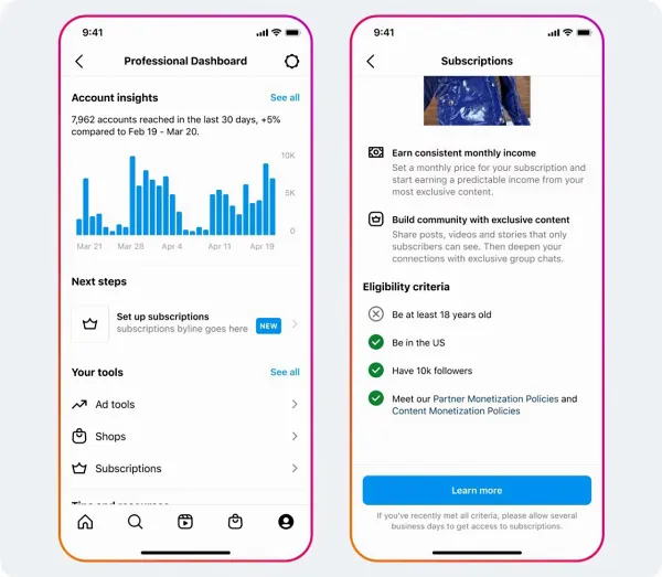 alt: Bảng điều khiển chuyên nghiệp trên Facebook