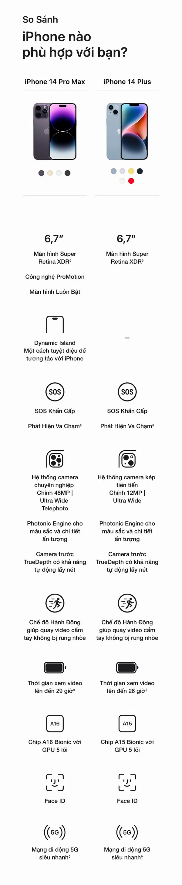 Chuyển sang dùng iPhone quá dễ dàng, xem ngay để biết những lợi ích vượt trội mà bạn sẽ có được 16 alt: Giao diện Siri trên iPhone, hiển thị câu hỏi của người dùng và câu trả lời của Siri, thể hiện khả năng tương tác thông minh