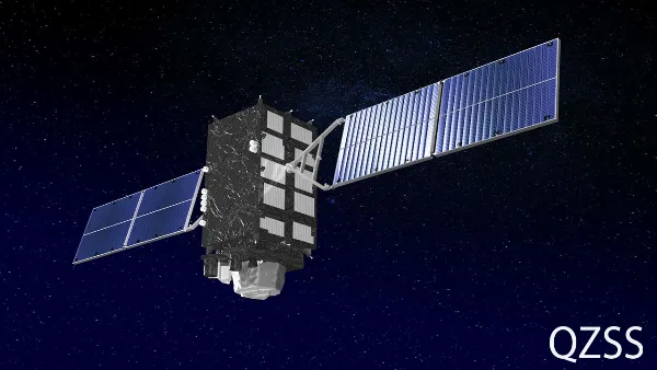 Các vệ tinh QZSS trên quỹ đạo