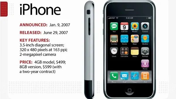 iPhone 2G với màn hình 3,5 inch, mở đầu kỷ nguyên smartphone của Apple