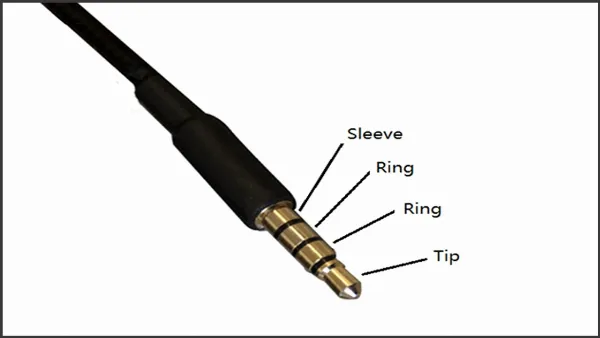 Jack tai nghe 3.5mm truyền tải tín hiệu âm thanh analog từ thiết bị nguồn