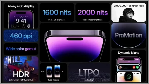 Cấu hình iPhone 14 Pro Max: chip Apple A16 Bionic, màn hình AOD, Camera có nhiều cải tiến 3 Màn hình iPhone 14 Pro Max hiển thị hình ảnh sắc nét với độ sáng cao và màu sắc sống động nhờ công nghệ Super Retina XDR OLED